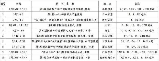 我们总是会想去赢下比赛，四年前的事情应该不会为现在提供任何的动力，我们之间什么也没有，非常高兴能够再次见到他。